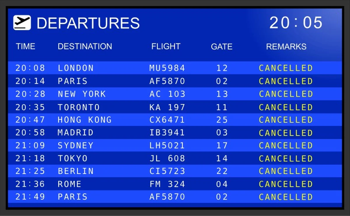 Airport departure board showing every flight status as cancelled